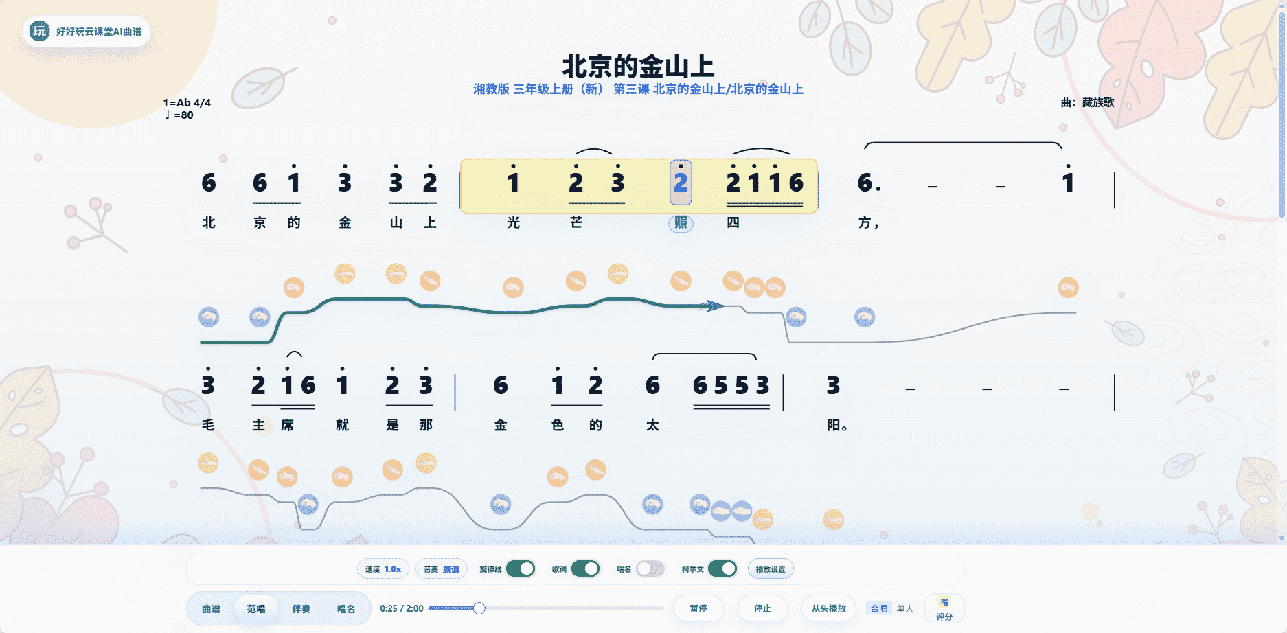 AI曲谱旋律线歌唱评分柯尔文手势界面
